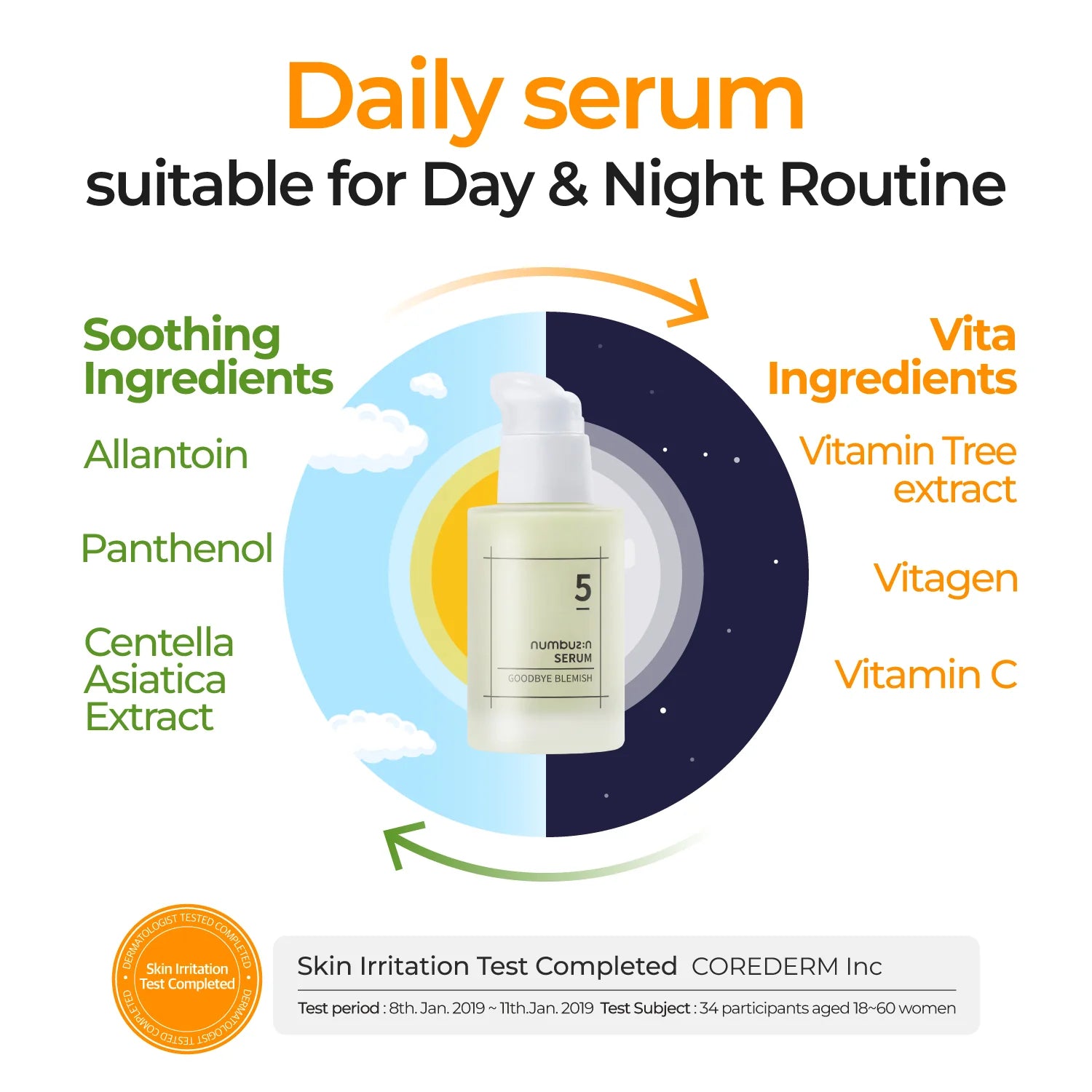 numbuzin Serum Despigmentante No.5 Goodbye Blemish Serum