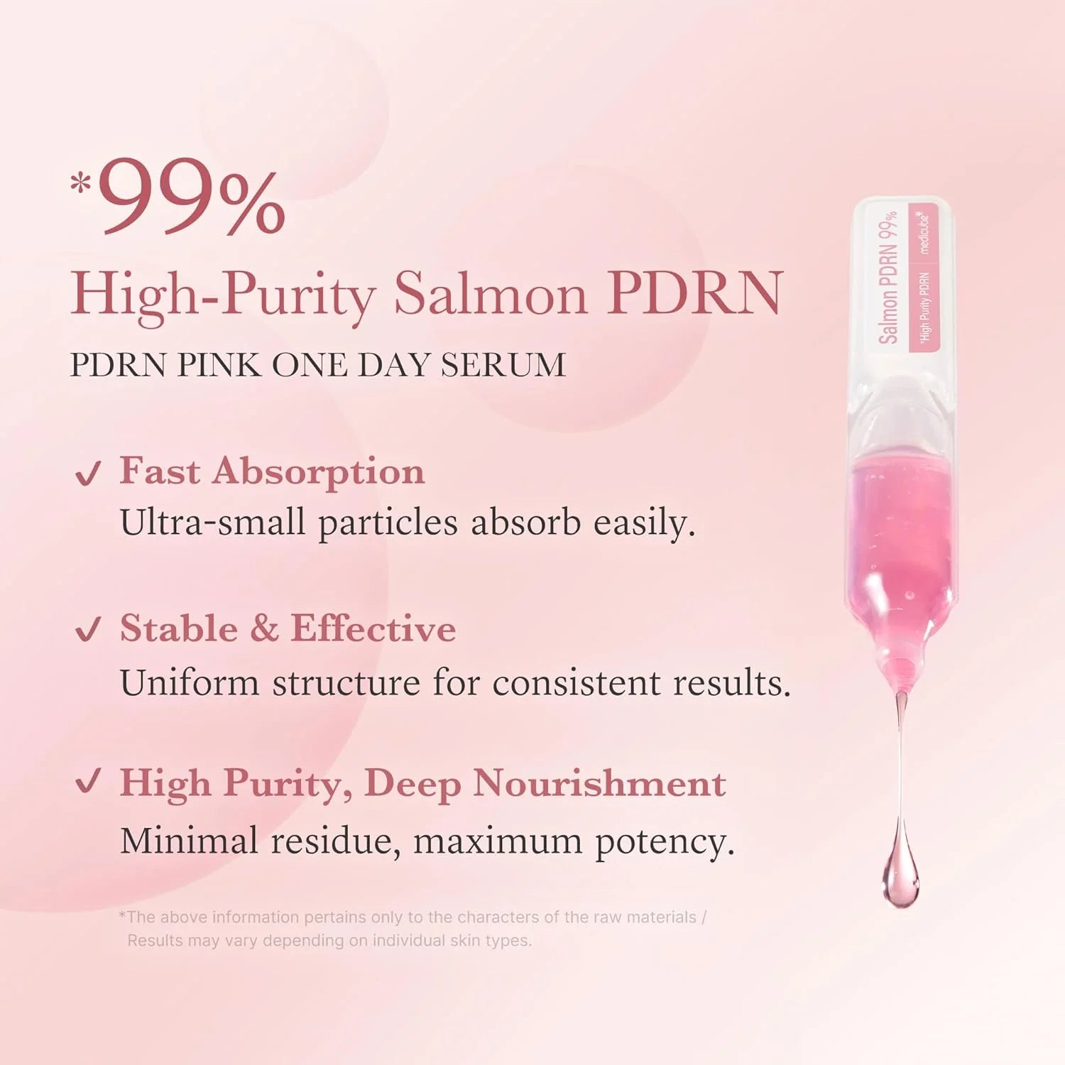 Medicube  PDRN Pink One Day Serum