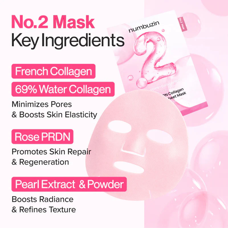 numbuzin Mascarilla No.2 Water Collagen 65% Voluming Sheet Mask
