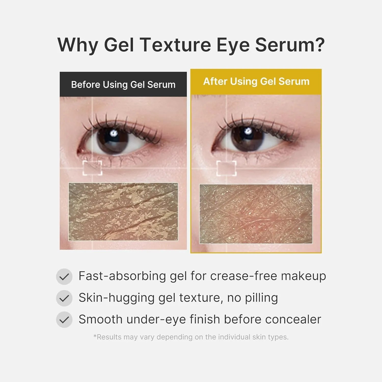 Medicube  Kojic Acid Turmeric Vita Eye Gel Serum