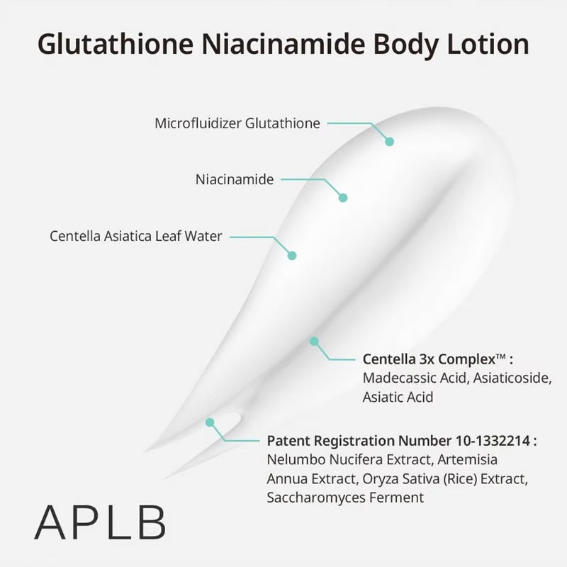 APLB - Glutathione Niacinamide Body Lotion
