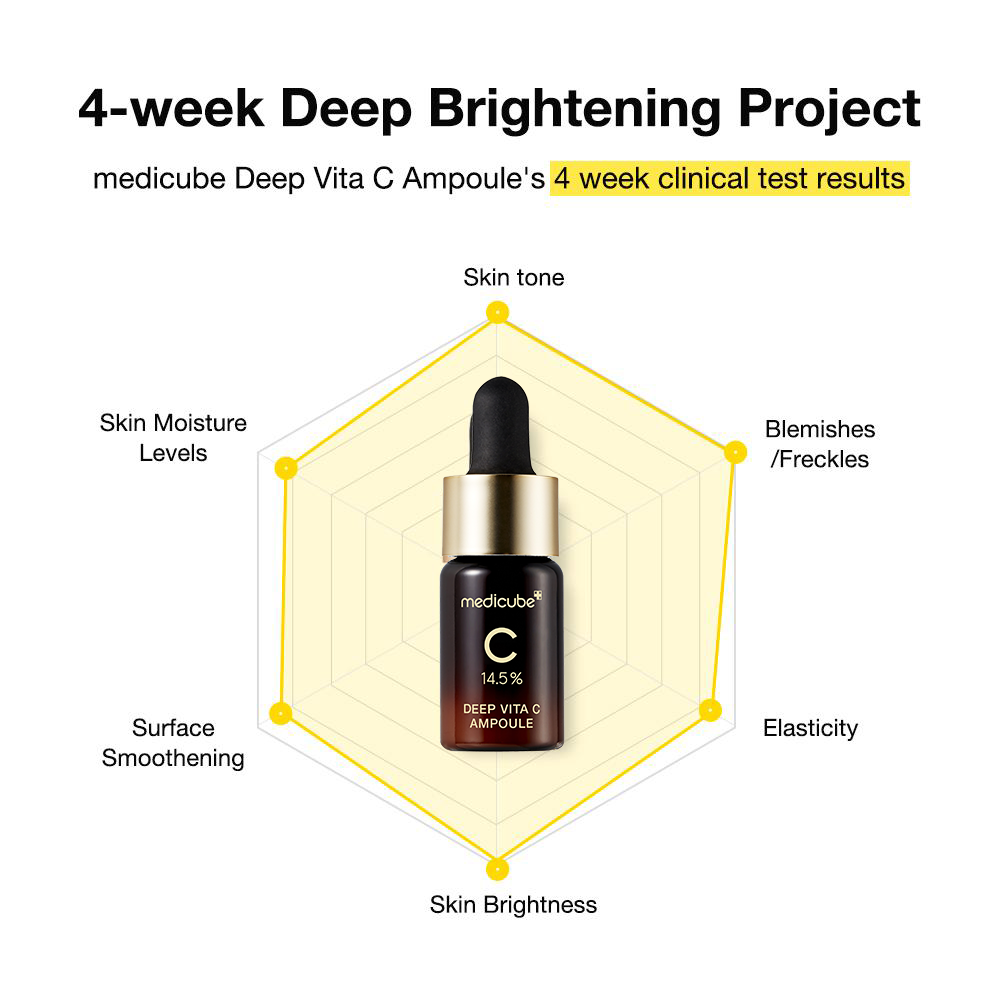 Medicube Deep Vita C Ampoule 2.0