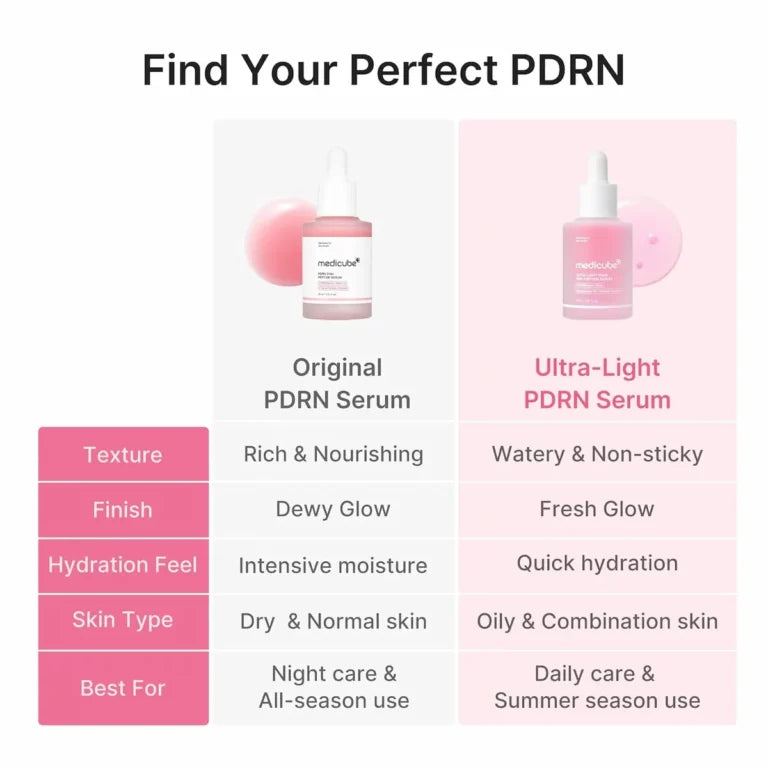 Medicube  Ultra Light PDRN Pink Peptide Ampoule