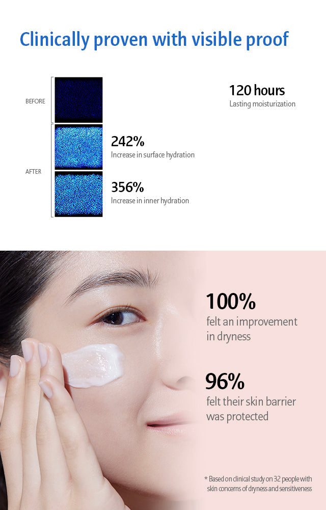 Aestura Hidratante Atobarrier 365 Cream