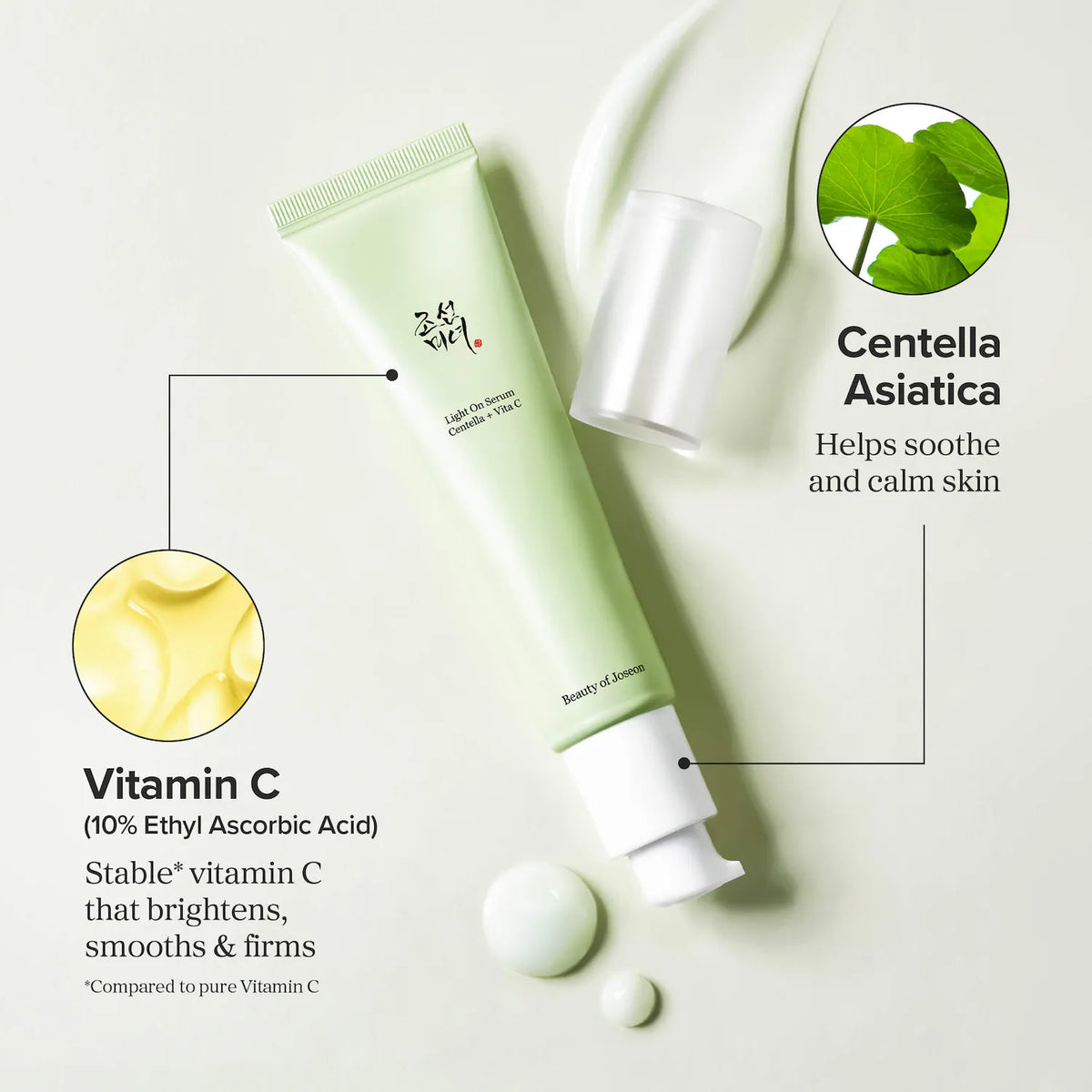 Beauty of Joseon - Light On Serum: Centella + Vita C