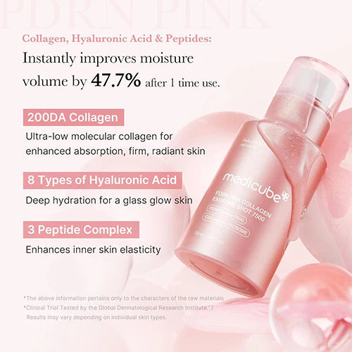 Medicube PDRN Pink Collagen Exosome Shot