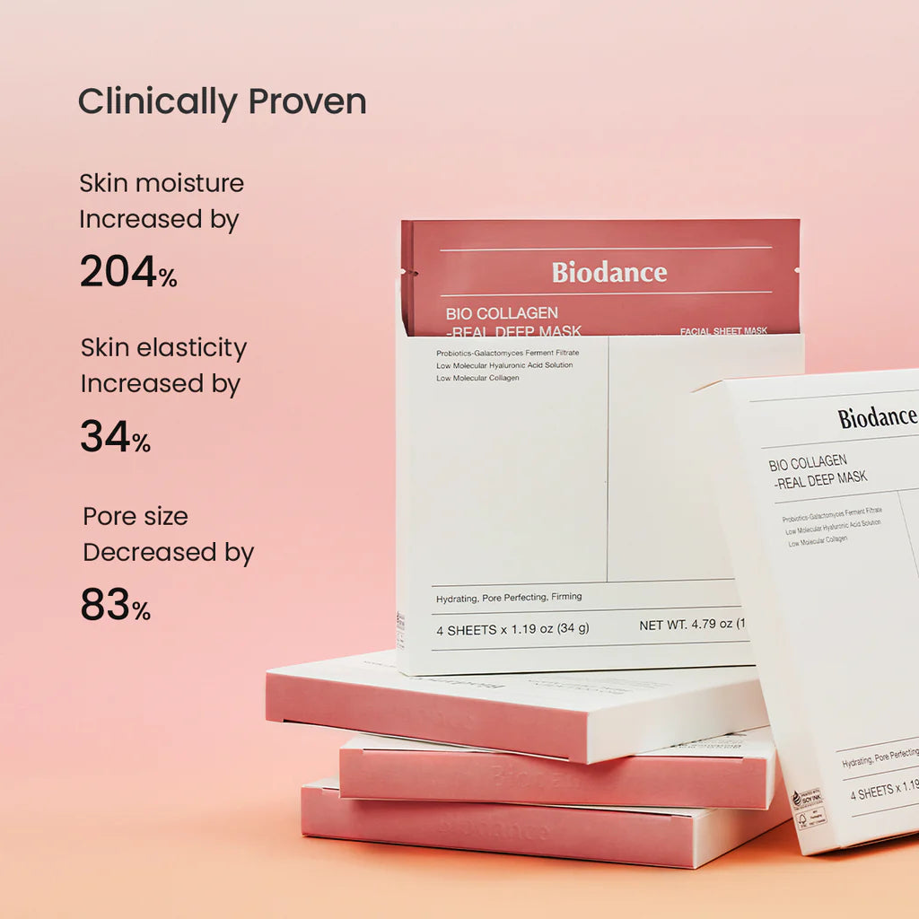 Biodance Mascarilla Bio Collagen Real Deep Mask