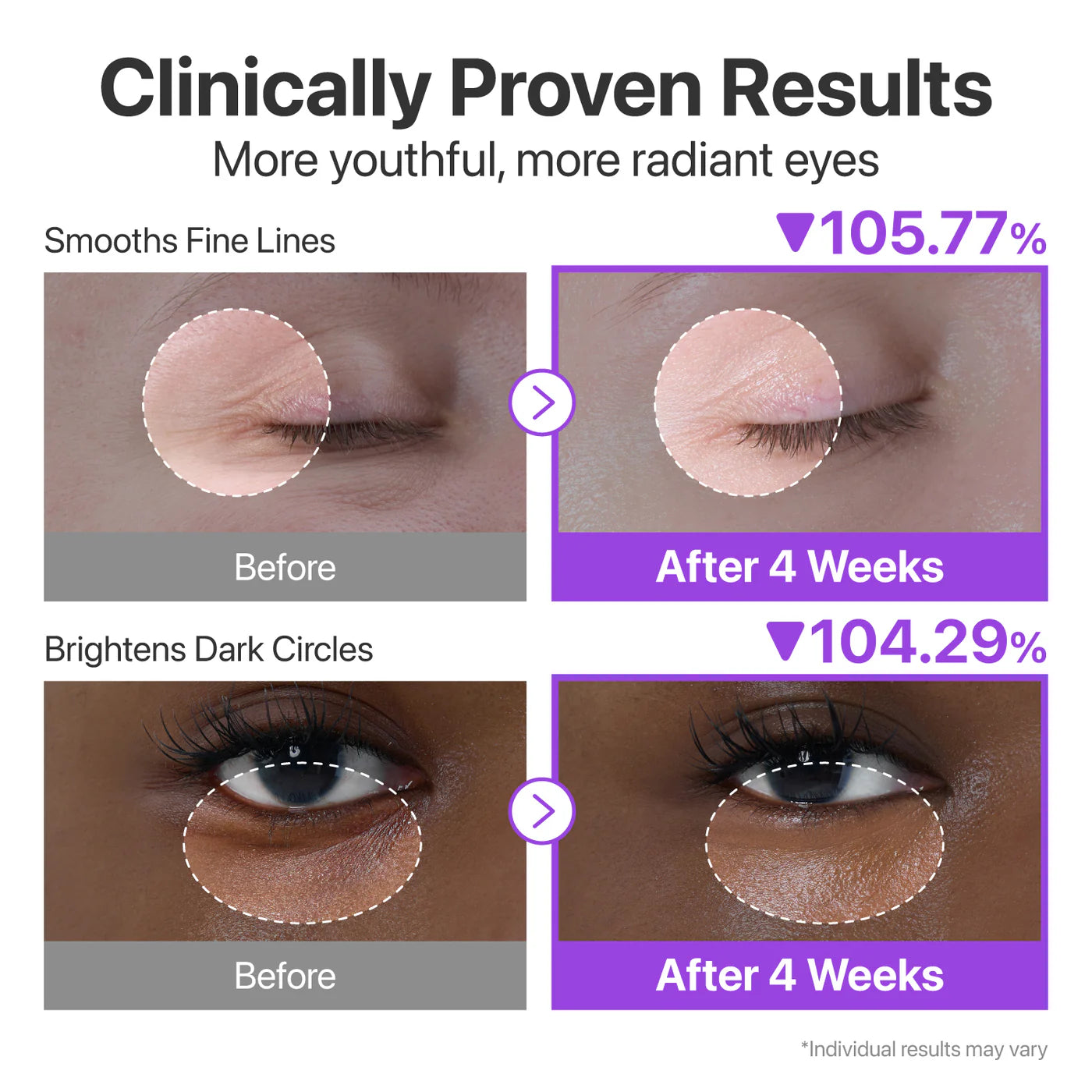 Numbuzin Contorno Reafirmante No.9 NAD+ Retinol Volumetox Eye Cream