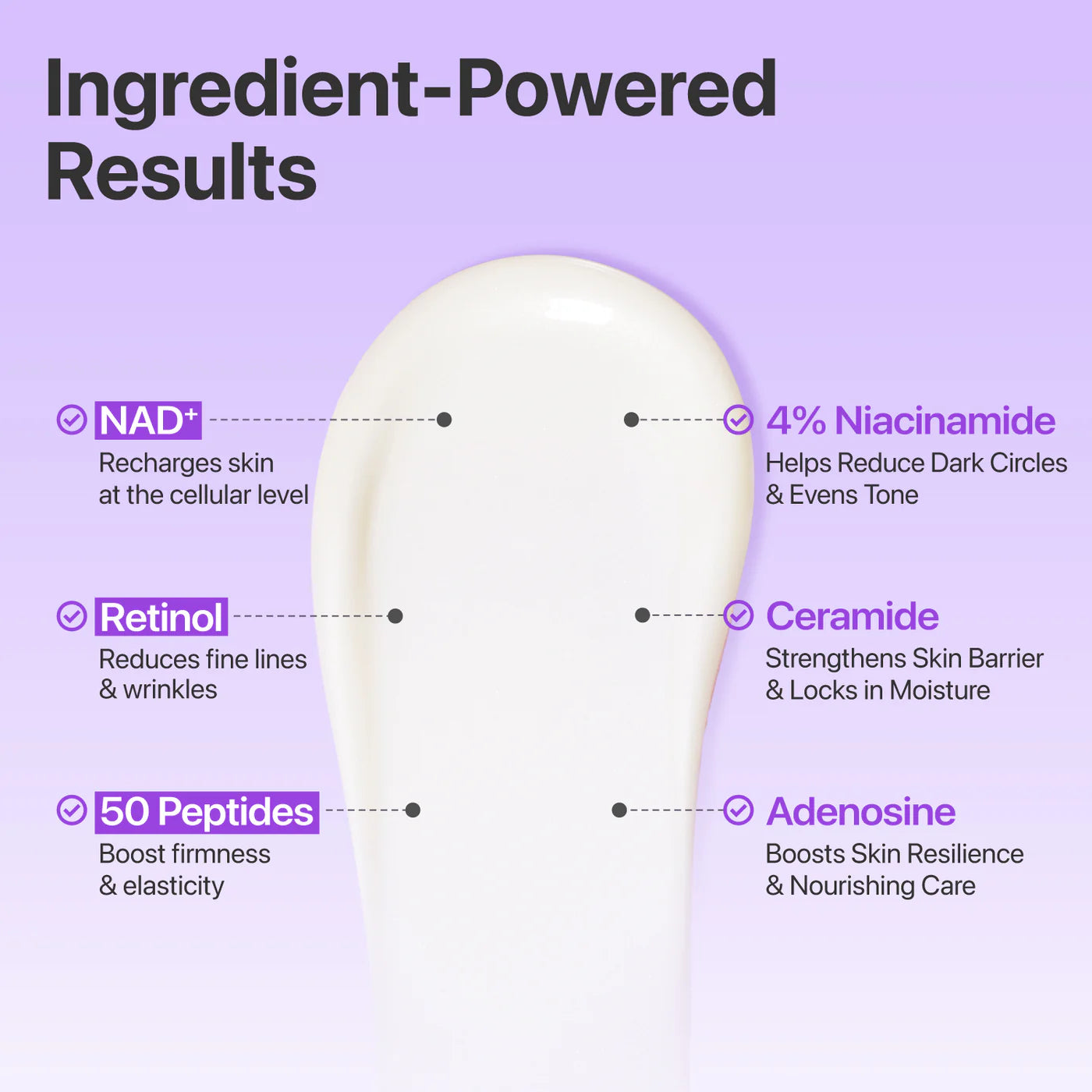 Numbuzin Contorno Reafirmante No.9 NAD+ Retinol Volumetox Eye Cream