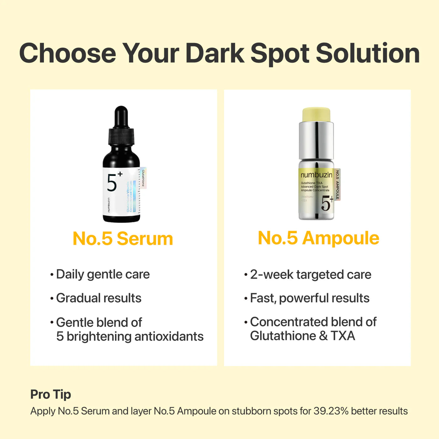 Numbuzin Ampolla No.5 Glutathione TXA Advanced Dark Spot