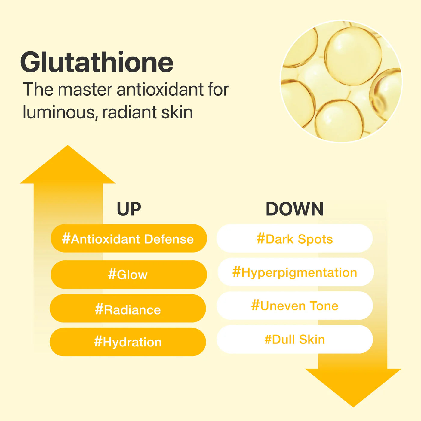 Numbuzin No. 5+ Glutathione Vitamin Concentrated Serum