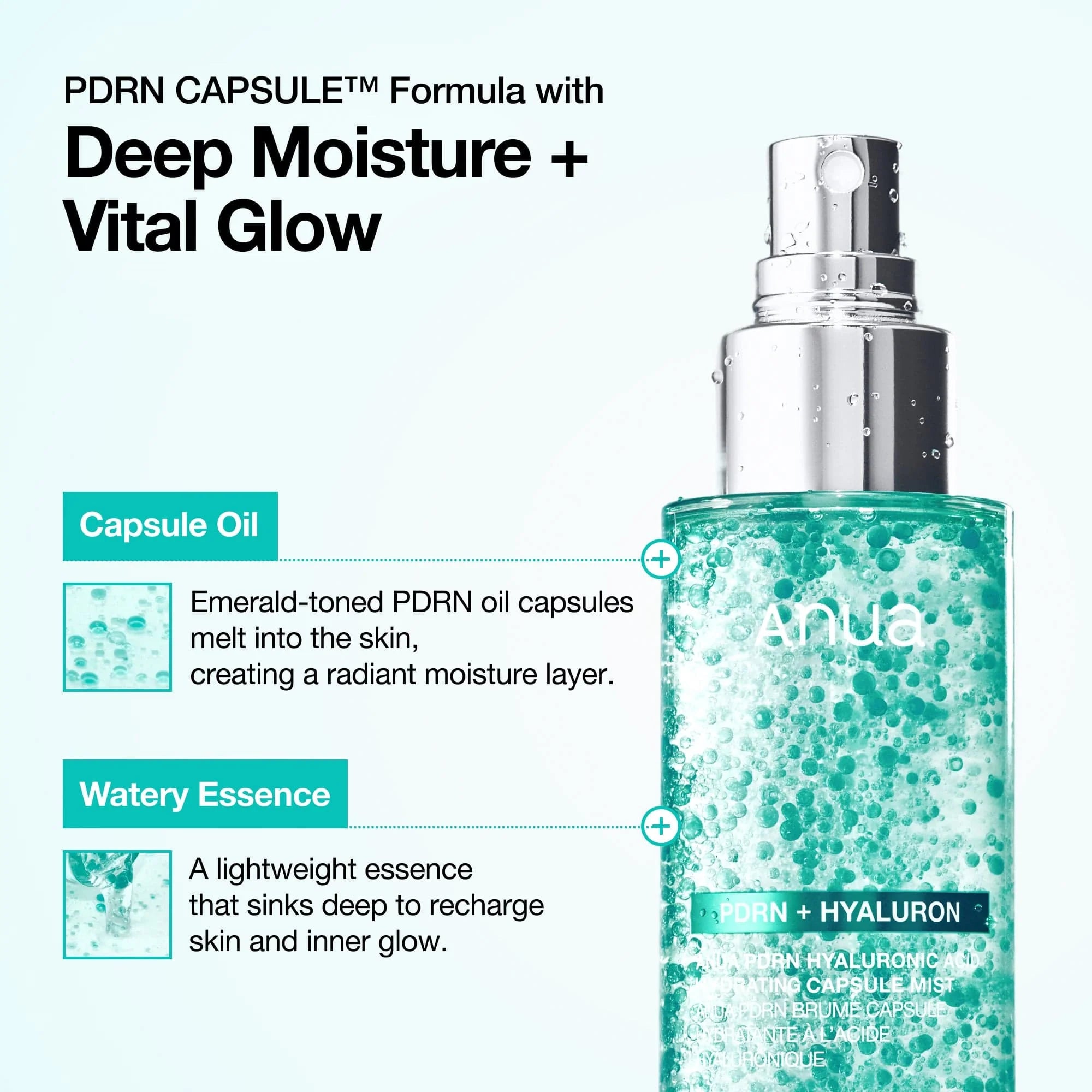 Anua –PDRN Hyaluronic Acid Hydrating Capsule Mist