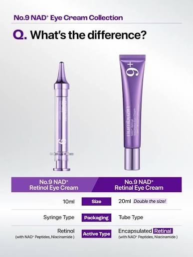 Numbuzin  No.9 NAD+ Retinal Volumetox Eye Cream 20ml