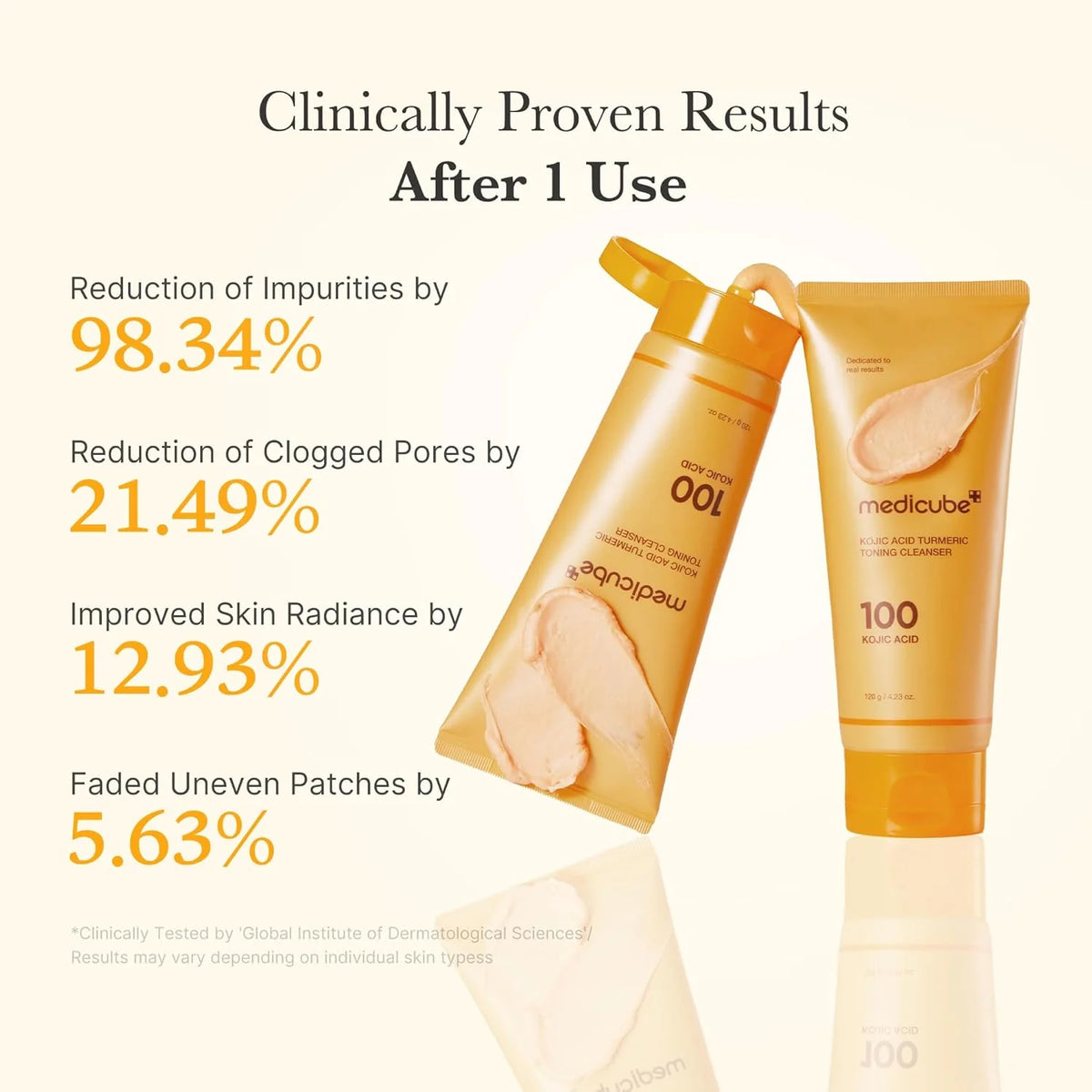 Medicube - Kojic Acid Turmeric Toning Cleanser