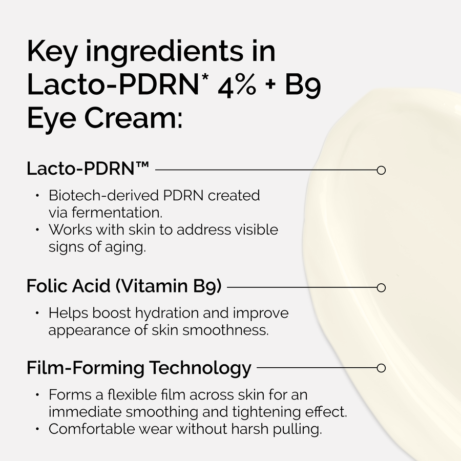 The Ordinary - Lacto-PDRN* 4% + B9 Eye Cream